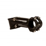 prototype_physis_stem17_02_1000