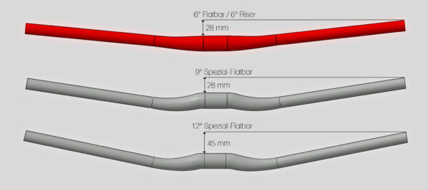 Guiador MCFK UD Not Bar Ends 31.8x640/15